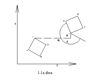 Szvegdoboz:  1-1a bra