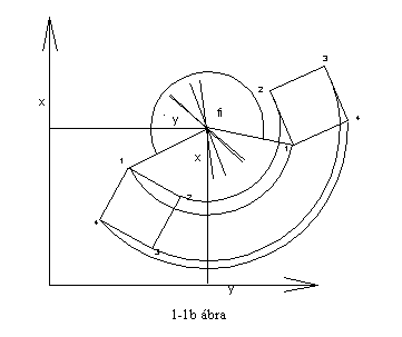 Szvegdoboz:  1-1b bra


